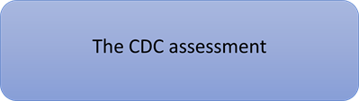 Picture34 The CDC Assessment